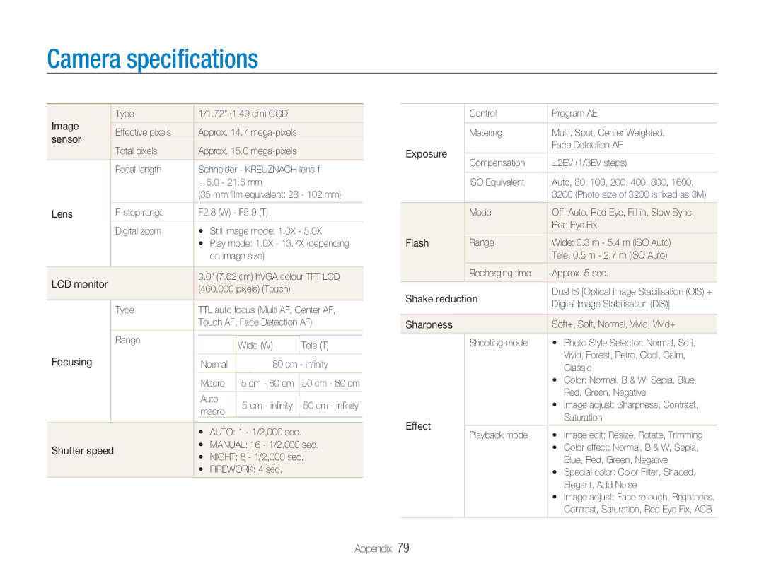 Samsung NV100HD user manual Camera speciﬁcations 