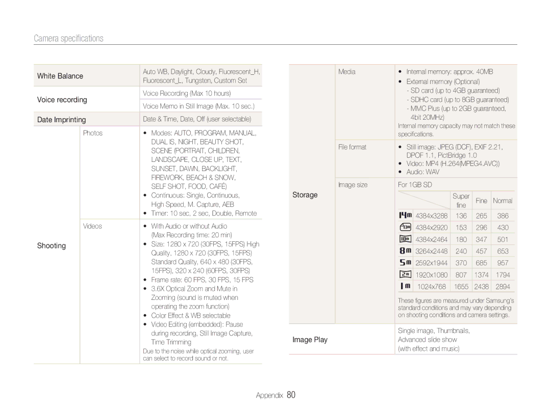 Samsung NV100HD user manual Camera speciﬁcations, Voice recording, Date Imprinting, Storage, Image Play 