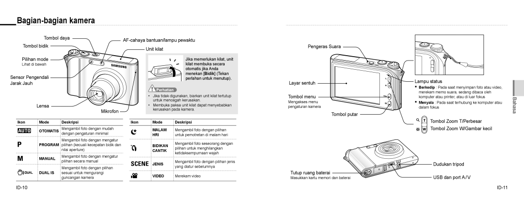 Samsung NV100HD quick start manual Bagian-bagian kamera 