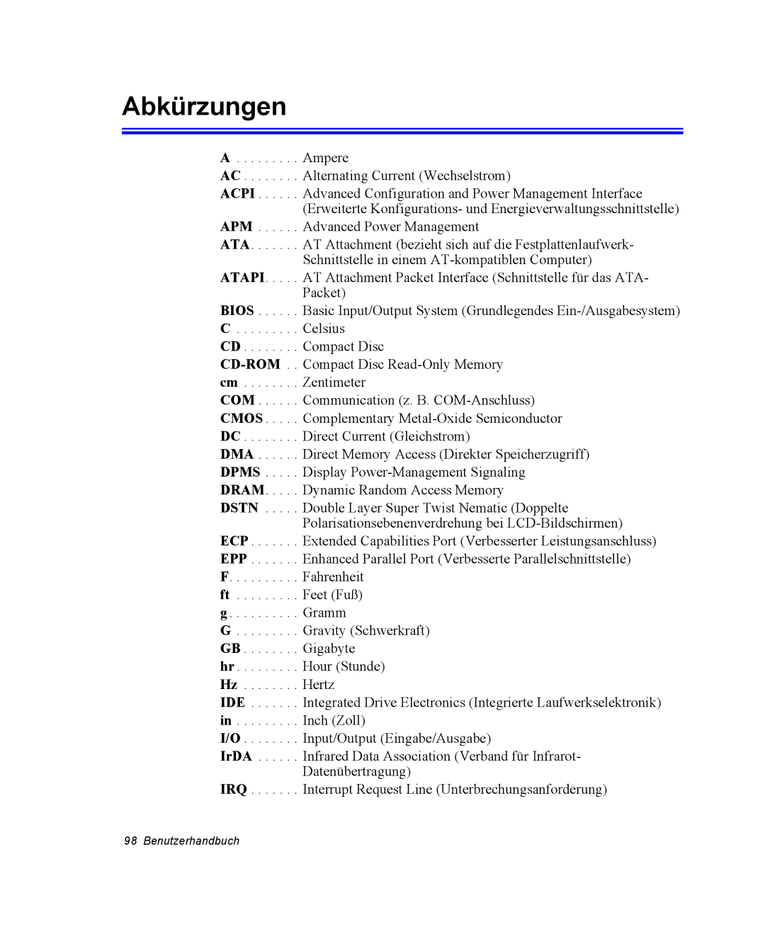 Samsung NV25NH0VM3/SEG, NV25CHZZMK/SEG, NV25NHZ001/SEG, NV25NH12EM/SEG, NV25CH1YL9/SEG, NV25CH0LTT/SEG Abkürzungen, Cd-Rom 