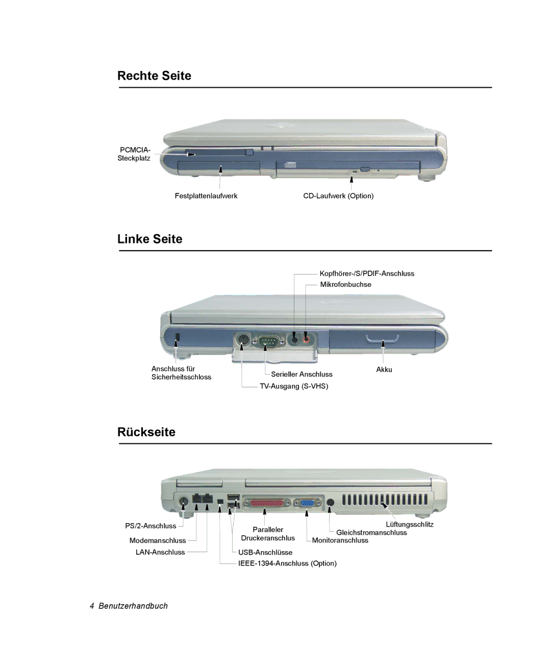 Samsung NV25CHZZMK/SEG, NV25NHZ001/SEG, NV25NH12EM/SEG, NV25CH1YL9/SEG, NV25CH0LTT/SEG Rechte Seite, Linke Seite, Rückseite 