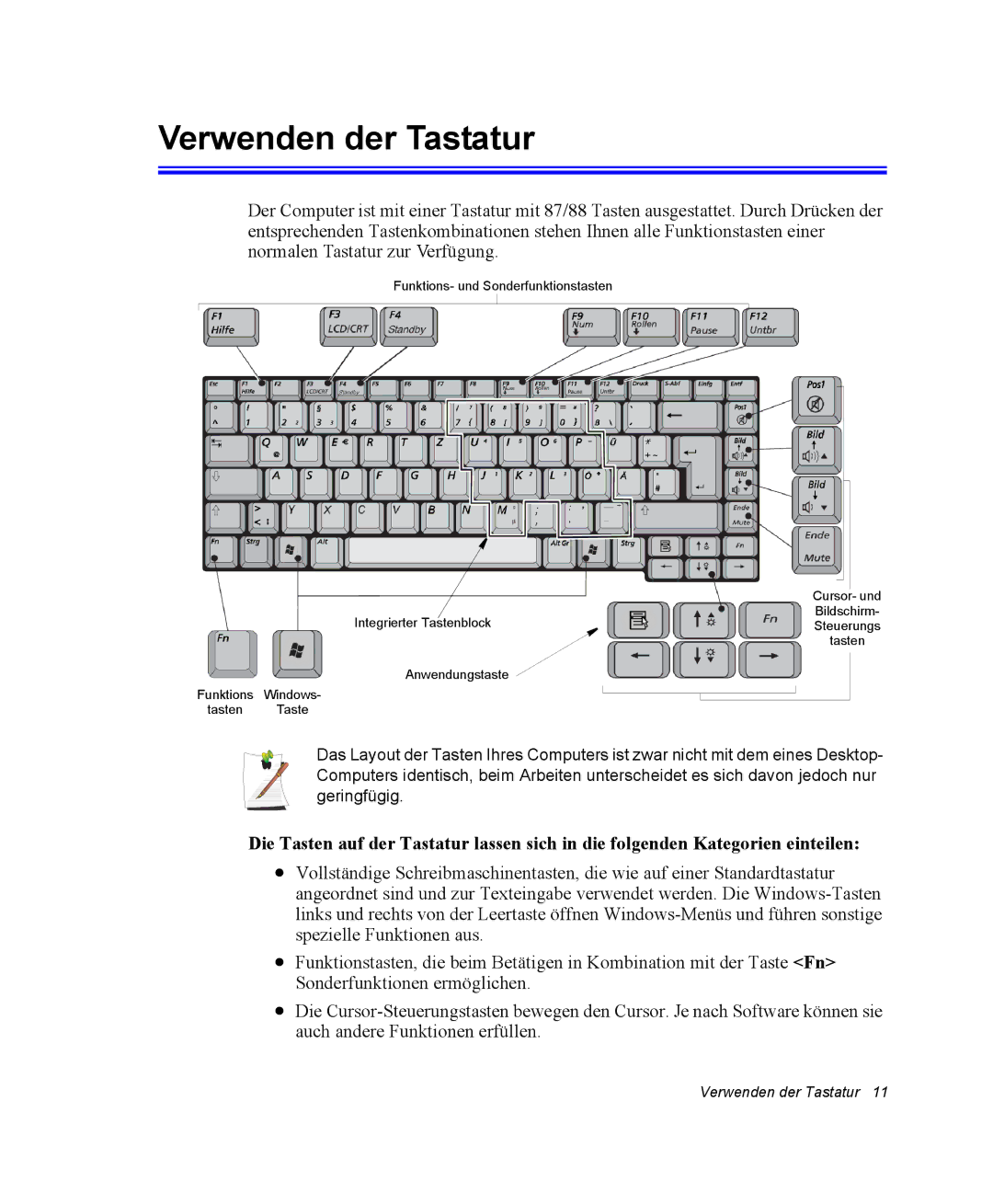 Samsung NV25CH1ZMK/SEG, NV25CHZZMK/SEG, NV25NHZ001/SEG, NV25NH12EM/SEG, NV25CH1YL9/SEG, NV25CH0LTT/SEG Verwenden der Tastatur 