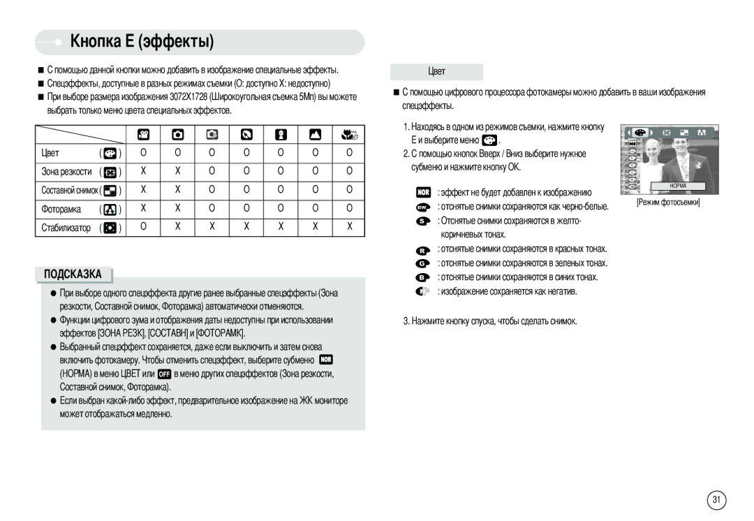 Samsung EC-V3ZZZSBA/E1, EC-NV3ZZSAA, EC-NV3ZZBBC/E2, EC-NV3ZZSBA/E1, EC-NV3ZZBBD/E1, EC-NV3ZZBBA/FR, EC-NV3ZZBBD/FR, STC-NV3S 