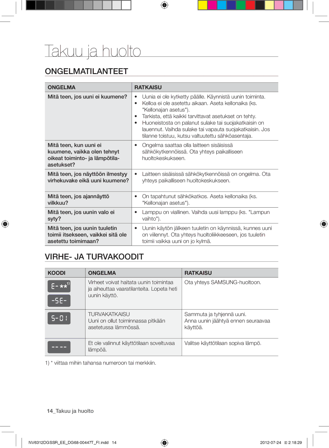 Samsung NV6312EGSBB/EE manual Takuu ja huolto, Ongelmatilanteet, VIRHE- JA Turvakoodit, Sammuta ja tyhjennä uuni, Käyttöä 