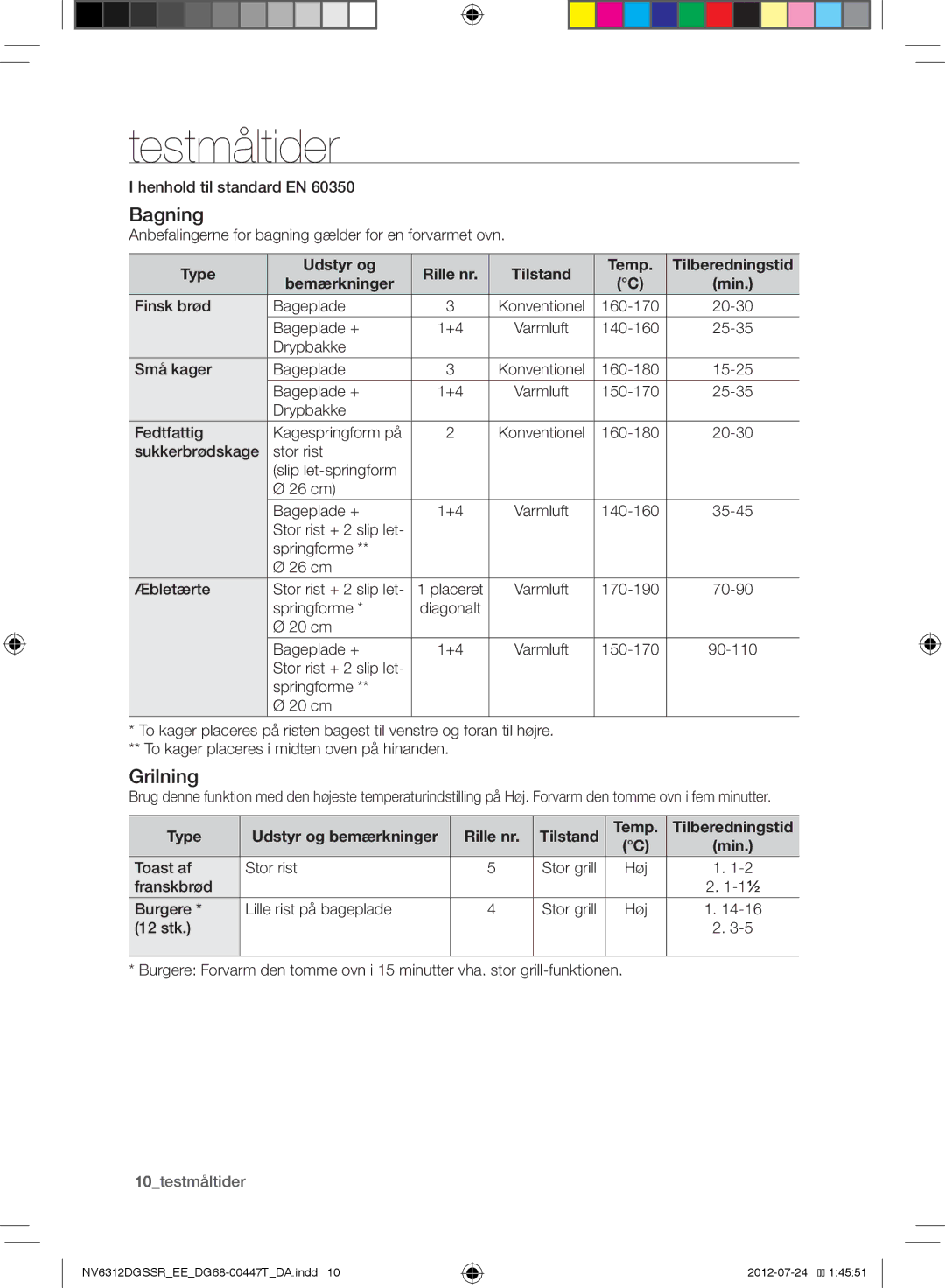 Samsung NV6312EGSBB/EE, NV6312DGSSR/EE, NV6312EGSWQ/EE manual Testmåltider, Bagning, Grilning 