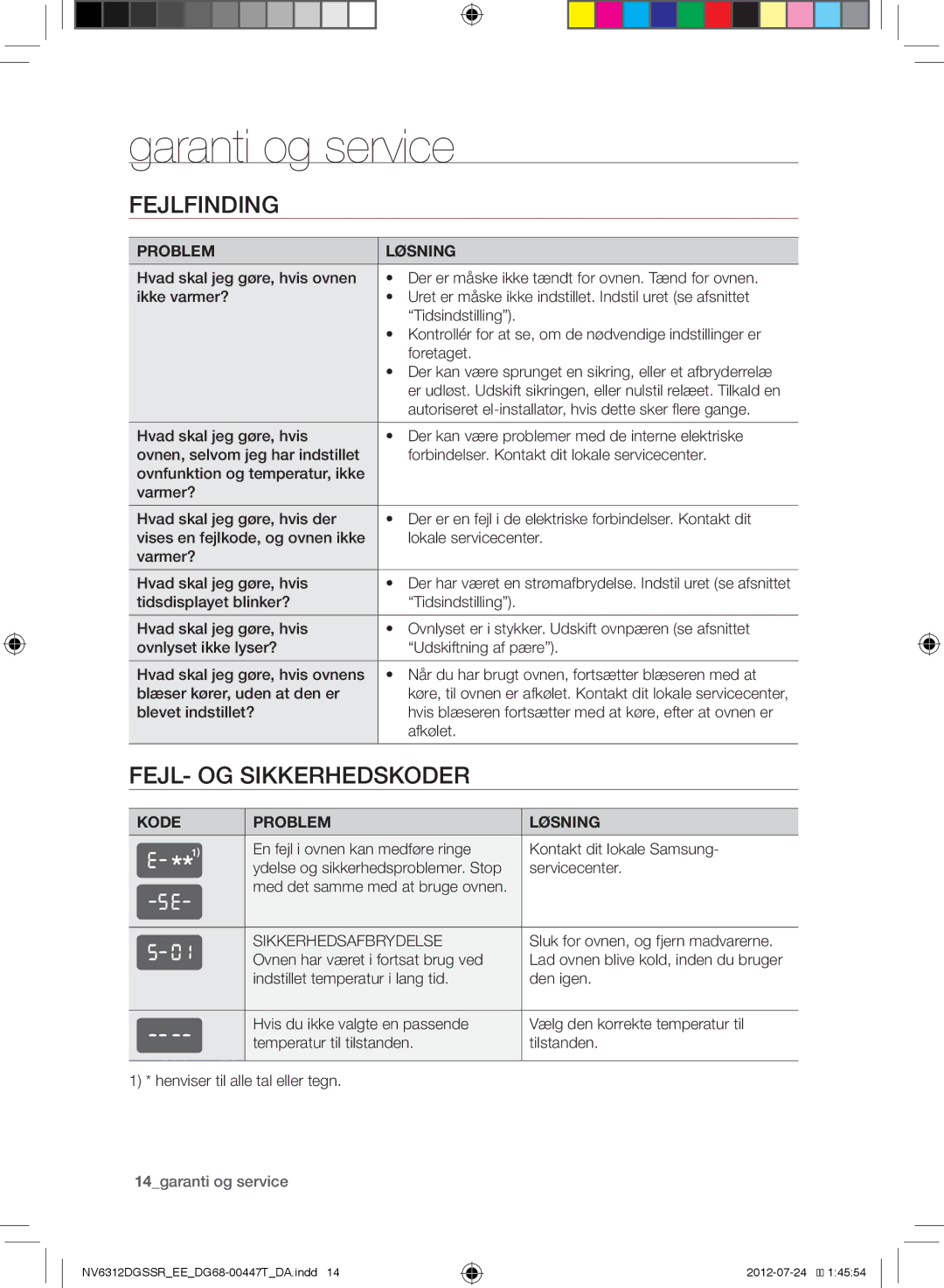 Samsung NV6312DGSSR/EE, NV6312EGSWQ/EE, NV6312EGSBB/EE manual Garanti og service, Fejlfinding, FEJL- OG Sikkerhedskoder 