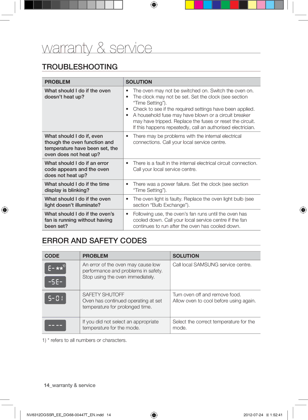 Samsung NV6312EGSBB/EE, NV6312DGSSR/EE, NV6312EGSWQ/EE manual Warranty & service, Troubleshooting, Error and Safety Codes 