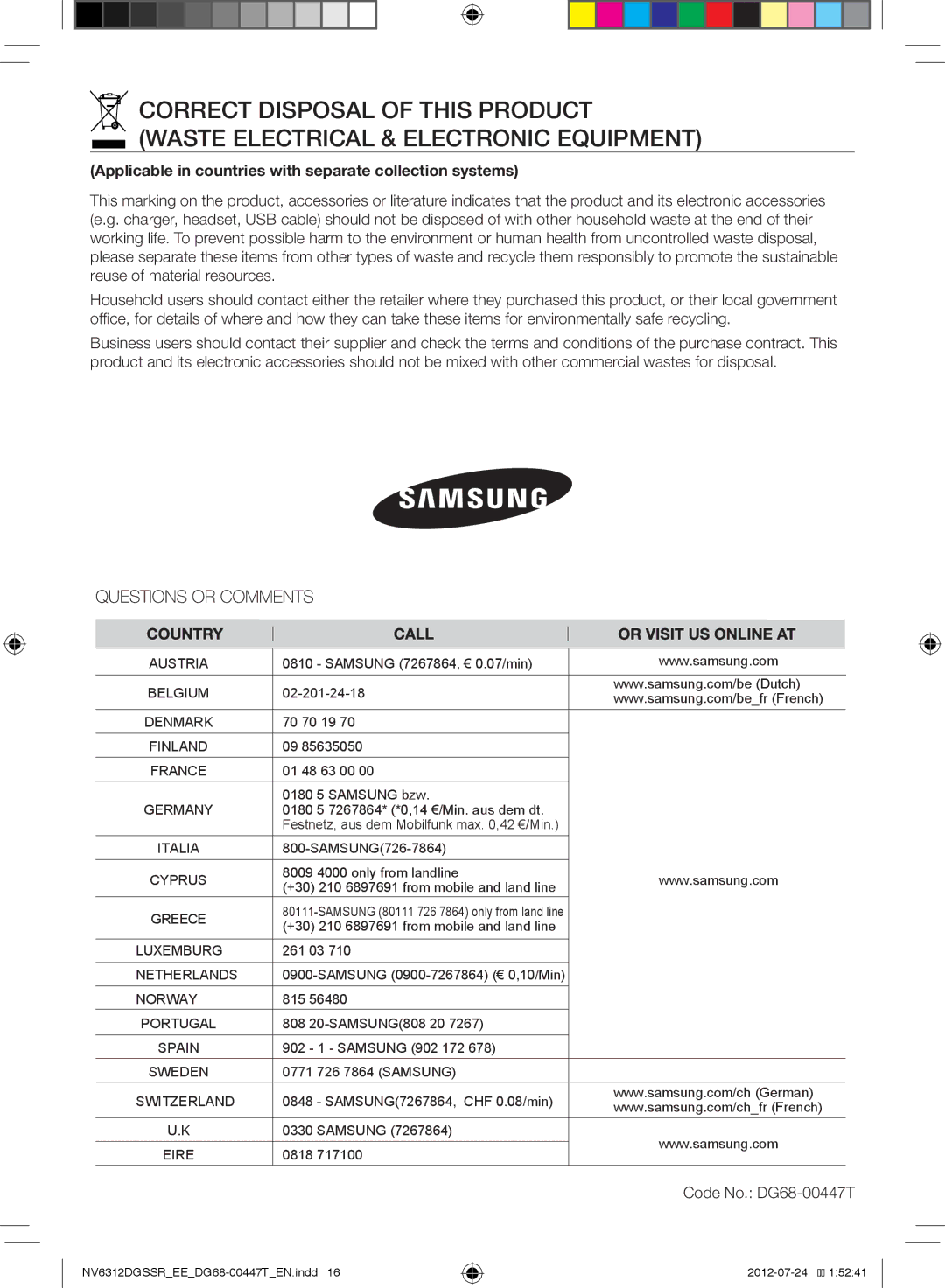 Samsung NV6312EGSWQ/EE, NV6312DGSSR/EE, NV6312EGSBB/EE Applicable in countries with separate collection systems, Italia 