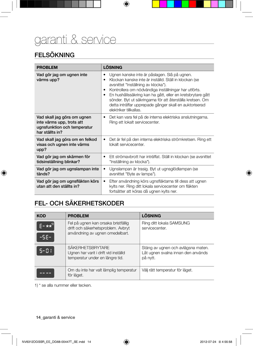 Samsung NV6312EGSBB/EE, NV6312DGSSR/EE, NV6312EGSWQ/EE manual Garanti & service, Felsökning, FEL- OCH Säkerhetskoder 