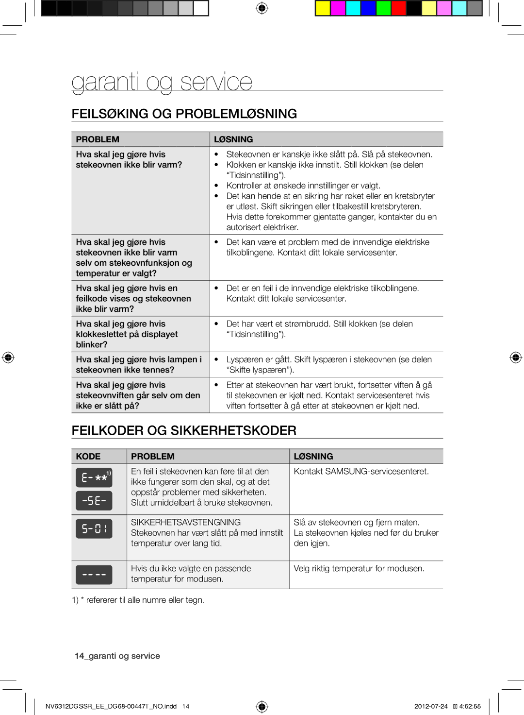 Samsung NV6312DGSSR/EE, NV6312EGSWQ/EE manual Garanti og service, Feilsøking OG Problemløsning, Feilkoder OG Sikkerhetskoder 