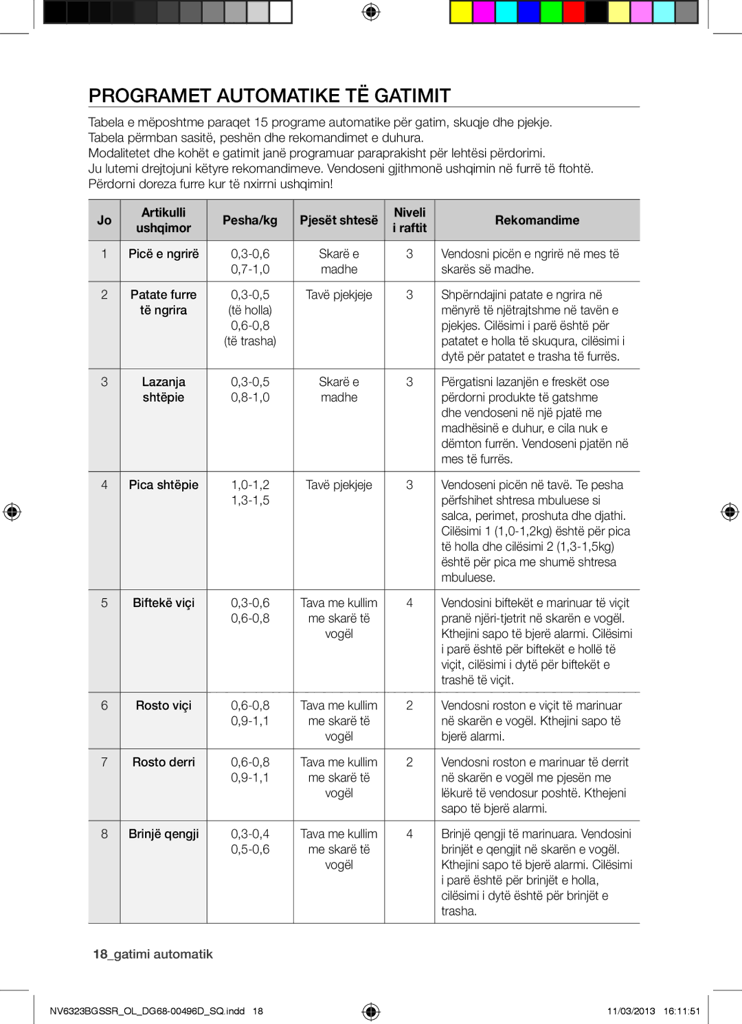 Samsung NV6323BGSSR/OL manual Programet Automatike TË Gatimit, Artikulli Pesha/kg, Niveli Rekomandime, 18gatimi automatik 