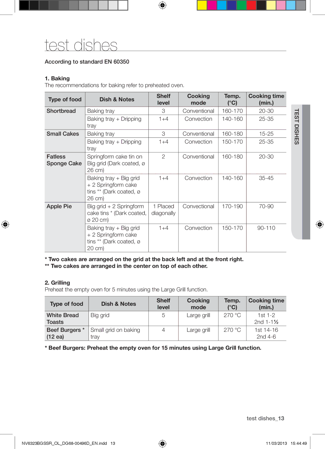 Samsung NV6323BGSSR/OL manual Baking, Type of food Dish & Notes Shelf Cooking Temp, Test dishes13 