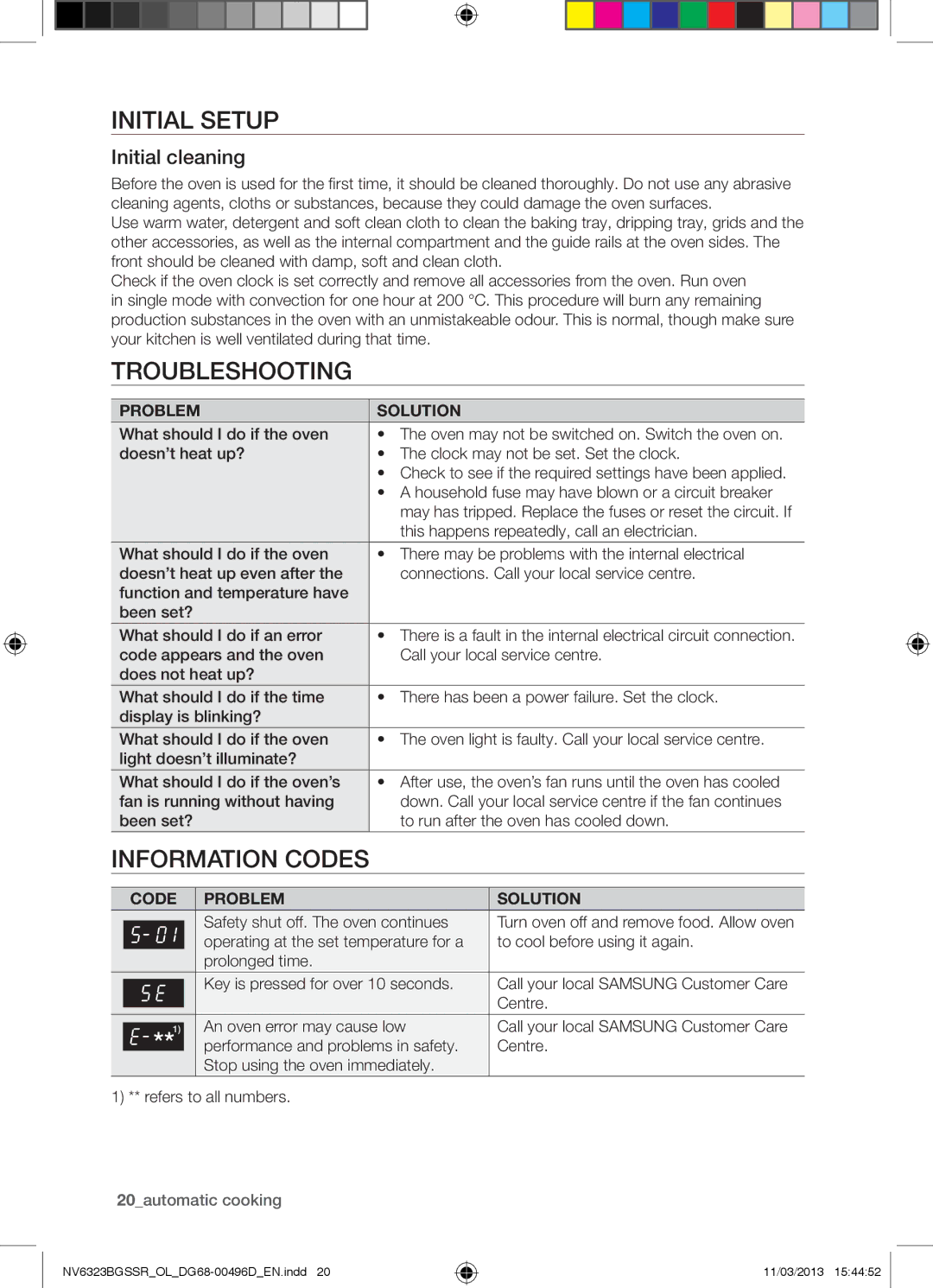 Samsung NV6323BGSSR/OL manual Initial Setup, Troubleshooting, Information Codes, Initial cleaning, 20automatic cooking 