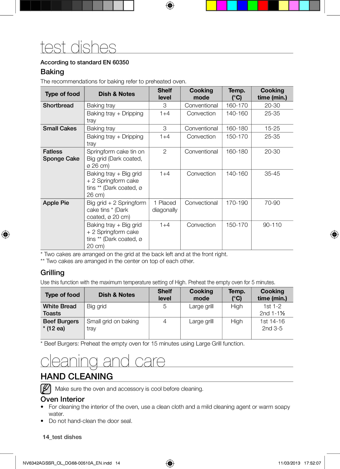 Samsung NV6342AGSSR/OL manual Test dishes, Cleaning and care, Hand Cleaning 