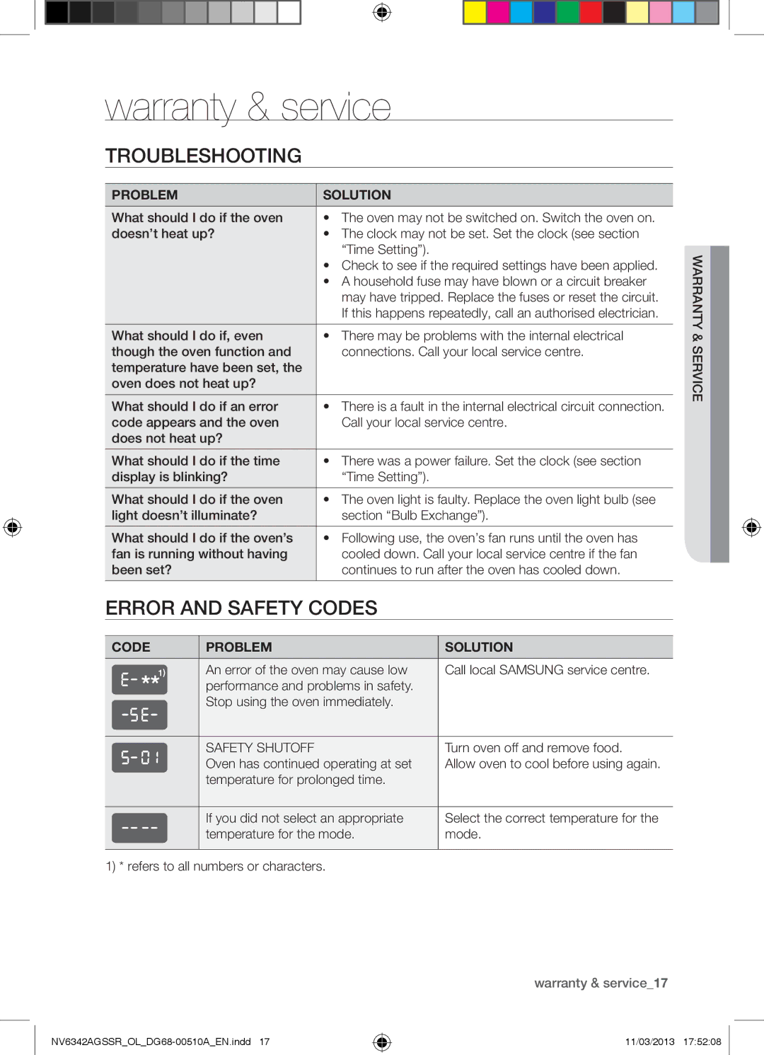 Samsung NV6342AGSSR/OL manual Warranty & service, Troubleshooting, Error and Safety Codes 