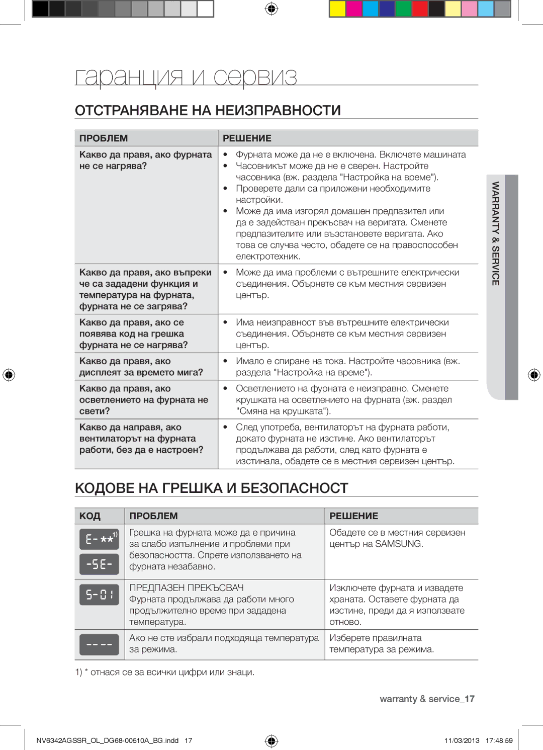 Samsung NV6342AGSSR/OL manual Гаранция и сервиз, Отстраняване НА Неизправности, Кодове НА Грешка И Безопасност 