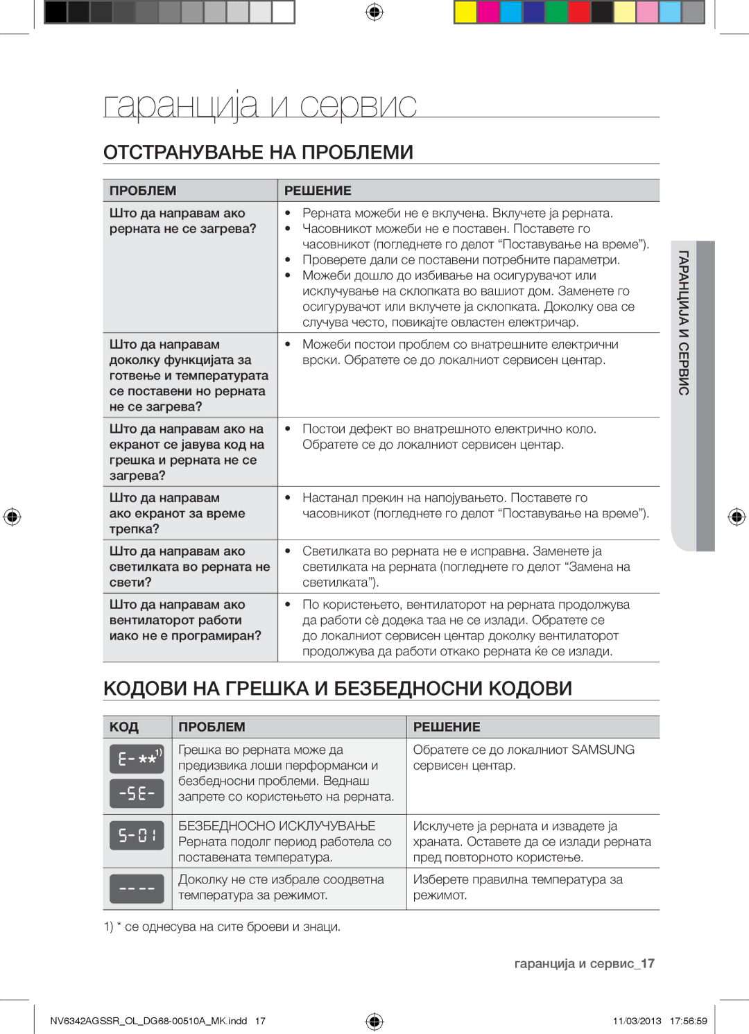 Samsung NV6342AGSSR/OL manual Гаранција и сервис, Отстранување НА Проблеми, Кодови НА Грешка И Безбедносни Кодови 