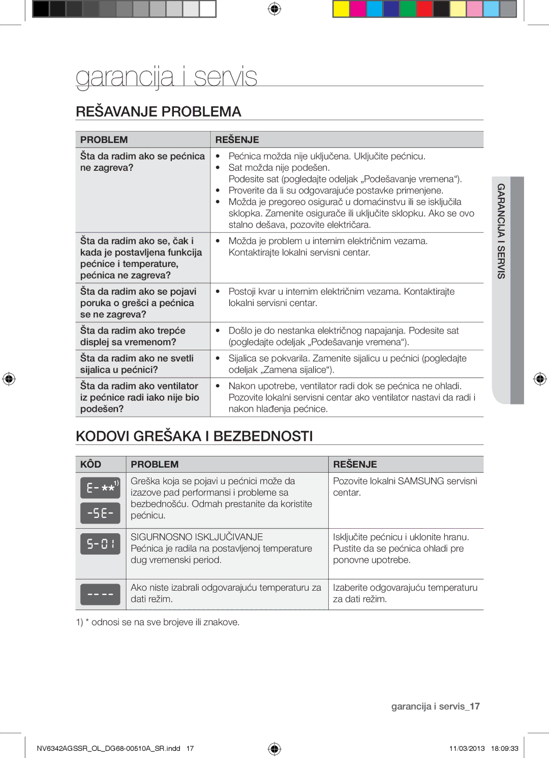 Samsung NV6342AGSSR/OL manual Rešavanje Problema, Kodovi Grešaka I Bezbednosti, Garancija i servis17 