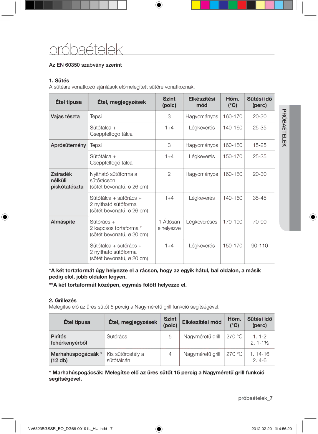 Samsung NV6323BGSSR/EO, NV6353BGSSR/EO manual Étel típusa, Hőm Sütési idő, Próbaételek7 