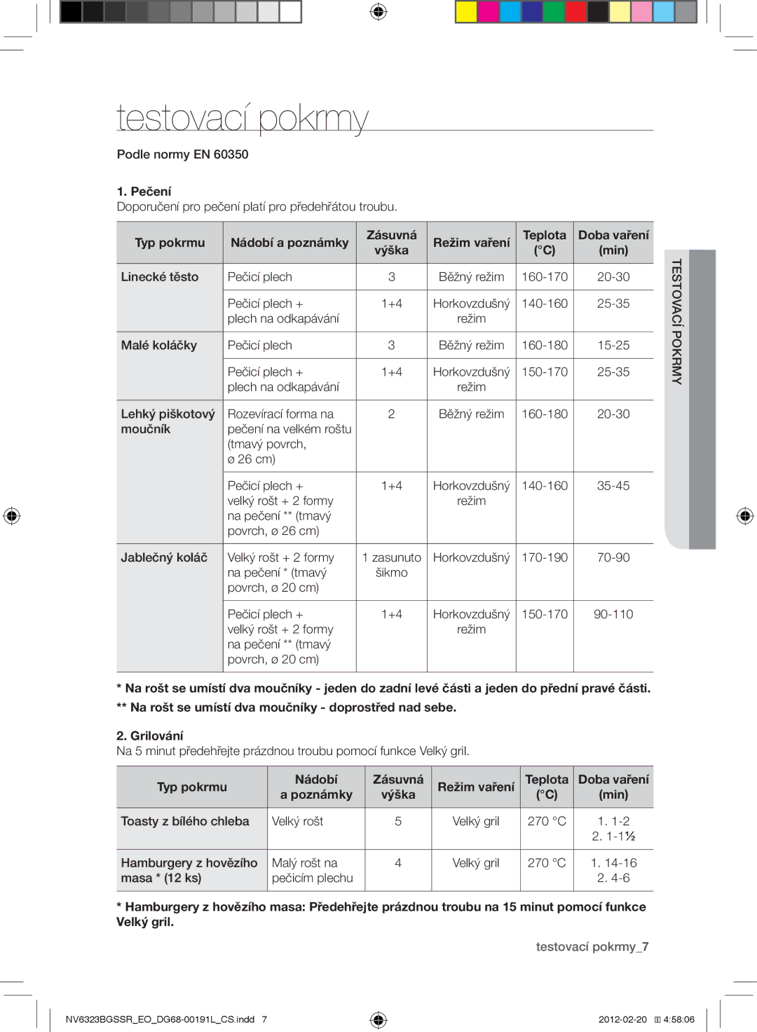 Samsung NV6323BGSSR/EO, NV6353BGSSR/EO manual Pečení, Typ pokrmu Nádobí Zásuvná, Teplota Doba vaření, Testovací pokrmy7 