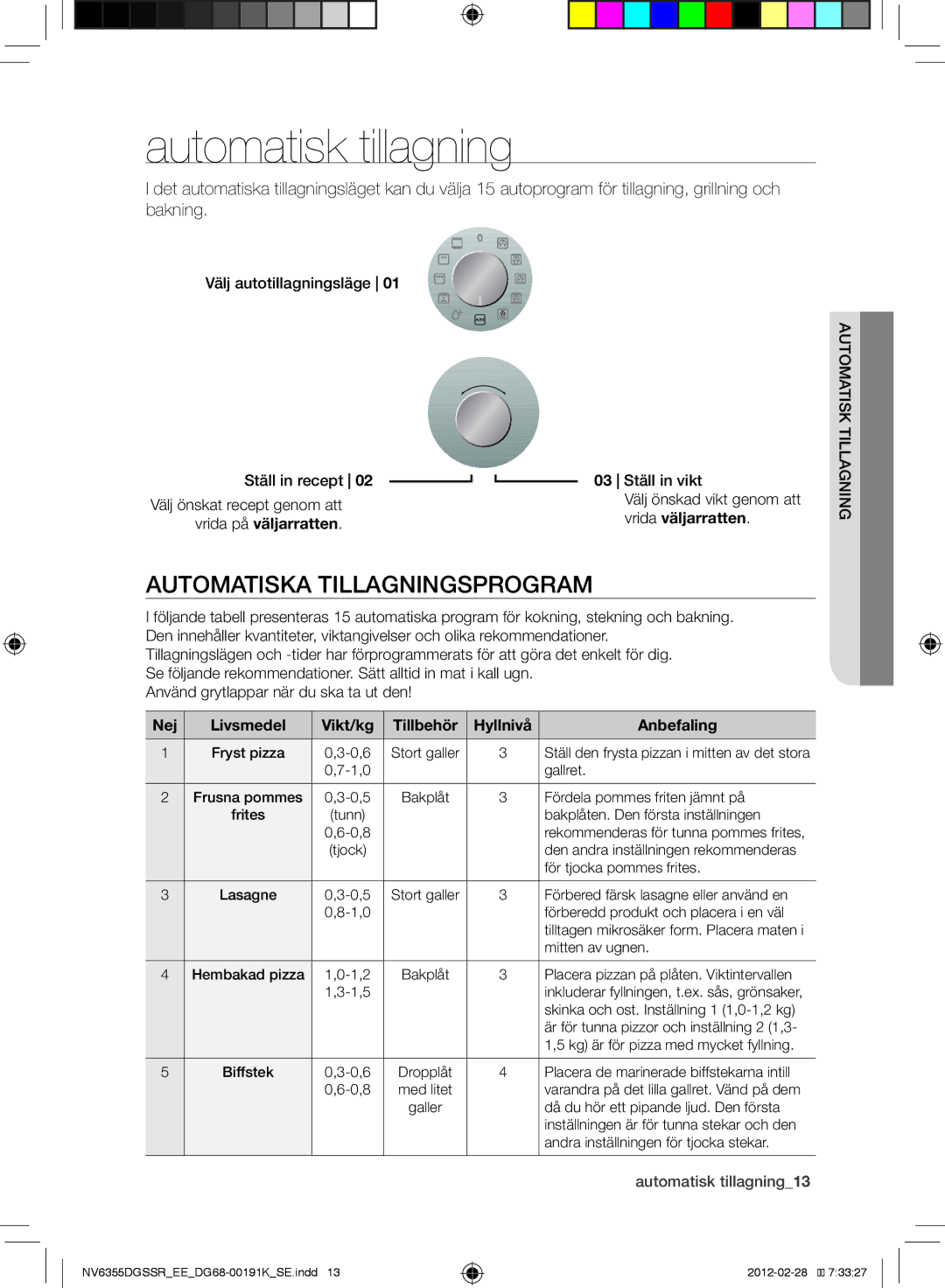 Samsung NV6355EGS1W/EE Automatisk tillagning, Automatiska tillagningsprogram, Vrida väljarratten, Vrida på väljarratten 