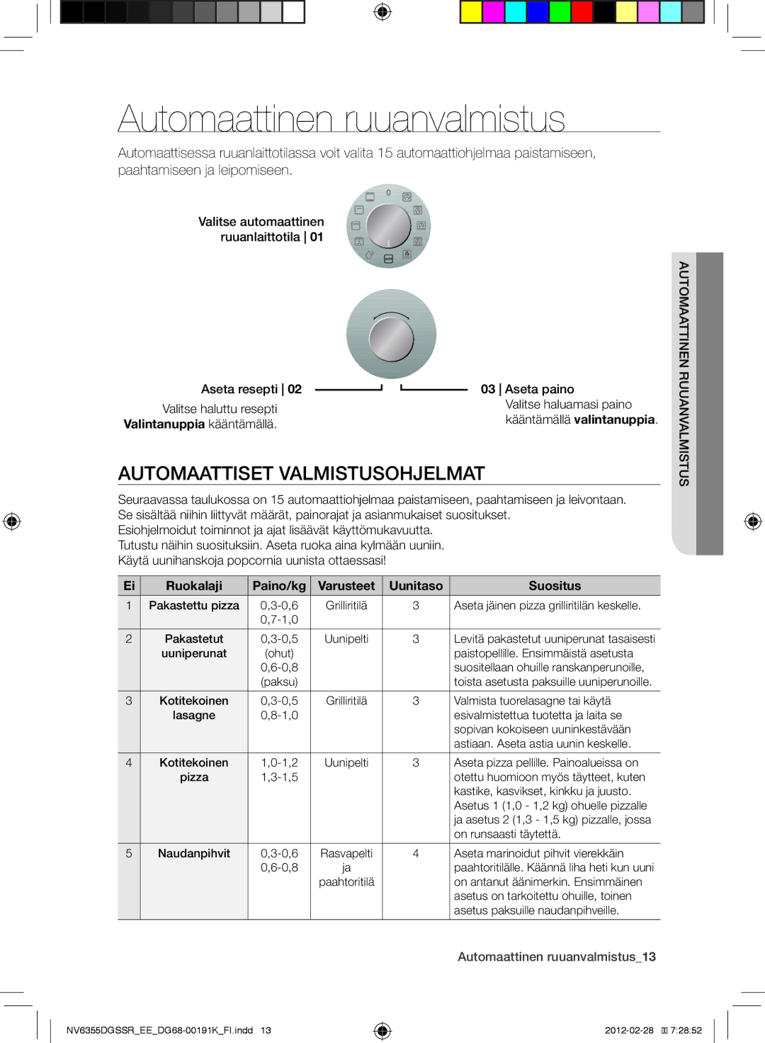 Samsung NV6355EGS1W/EE, NV6355DGSSR/EE, NV6355EGSBD/EE Automaattiset valmistusohjelmat, Automaattinen ruuanvalmistus13 