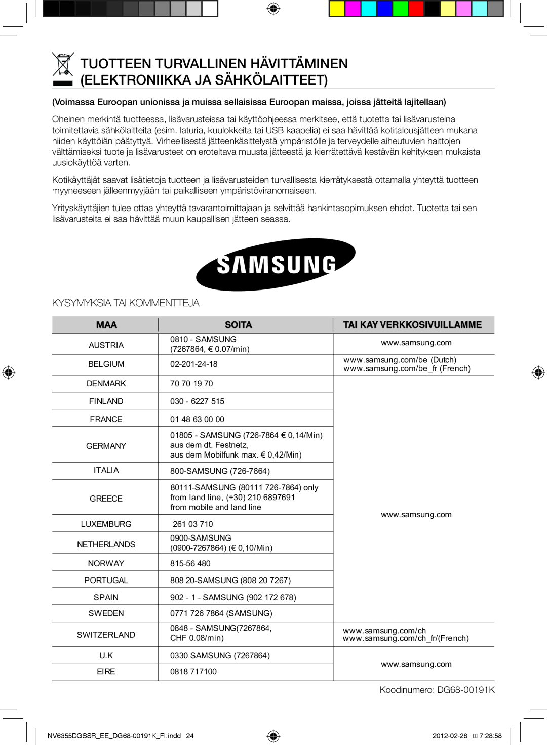 Samsung NV6355DGSSR/EE, NV6355EGS1W/EE, NV6355EGSBD/EE manual Koodinumero DG68-00191K 