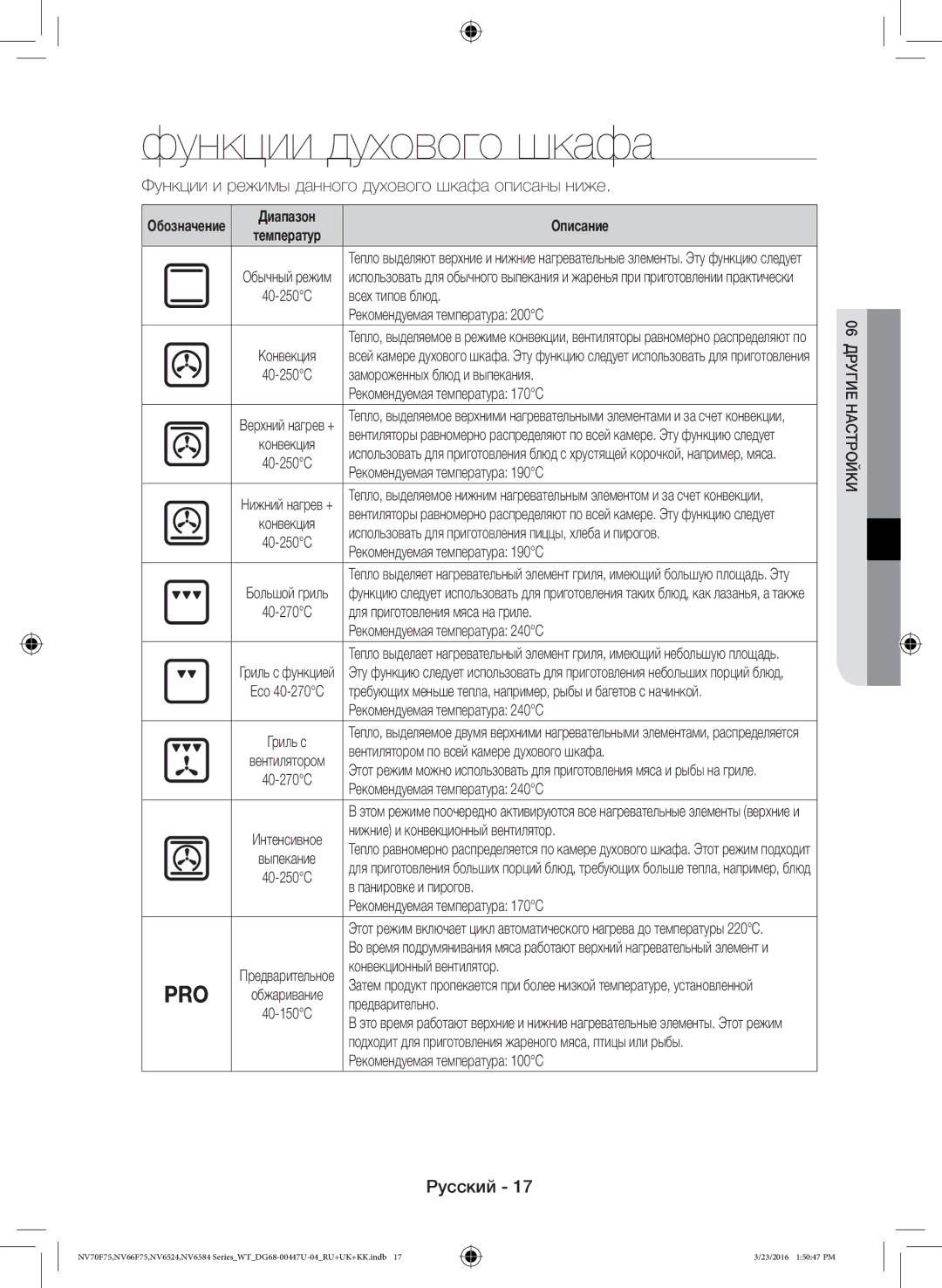 Samsung NV6584BNESR/WT, NV6584LNESR/WT manual Функции духового шкафа, Диапазон Описание 