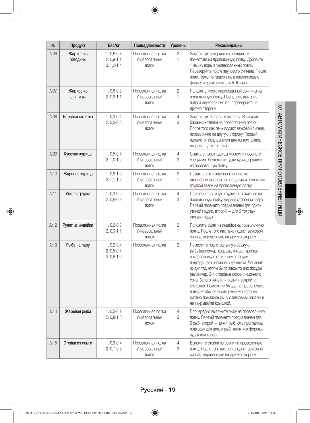 Samsung NV6584BNESR/WT Другую сторону, Второй для толстых, На проволочную полку, Утиных грудок, Не закрывайте крышкой 