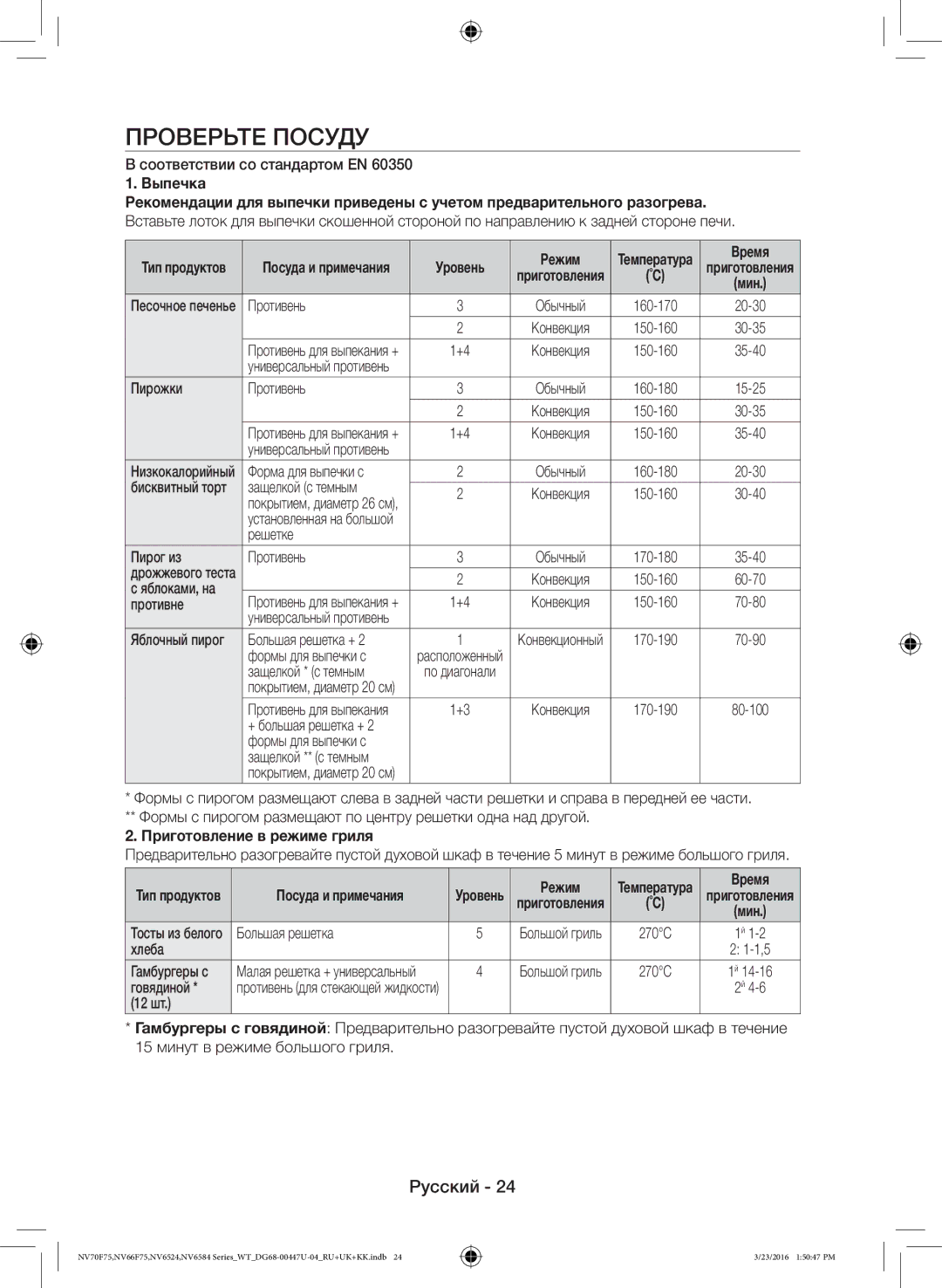 Samsung NV6584LNESR/WT, NV6584BNESR/WT manual Проверьте Посуду, Выпечка, Приготовление в режиме гриля, Режим, Время 