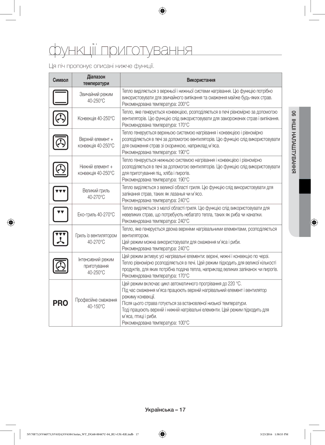 Samsung NV6584BNESR/WT, NV6584LNESR/WT manual Функції приготування, Діапазон Використання 