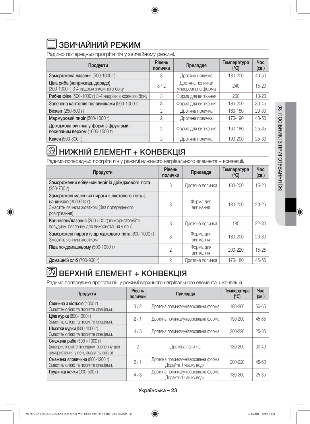 Samsung NV6584BNESR/WT, NV6584LNESR/WT manual Звичайний Режим, Нижній Елемент + Конвекція, Верхній Елемент + Конвекція 