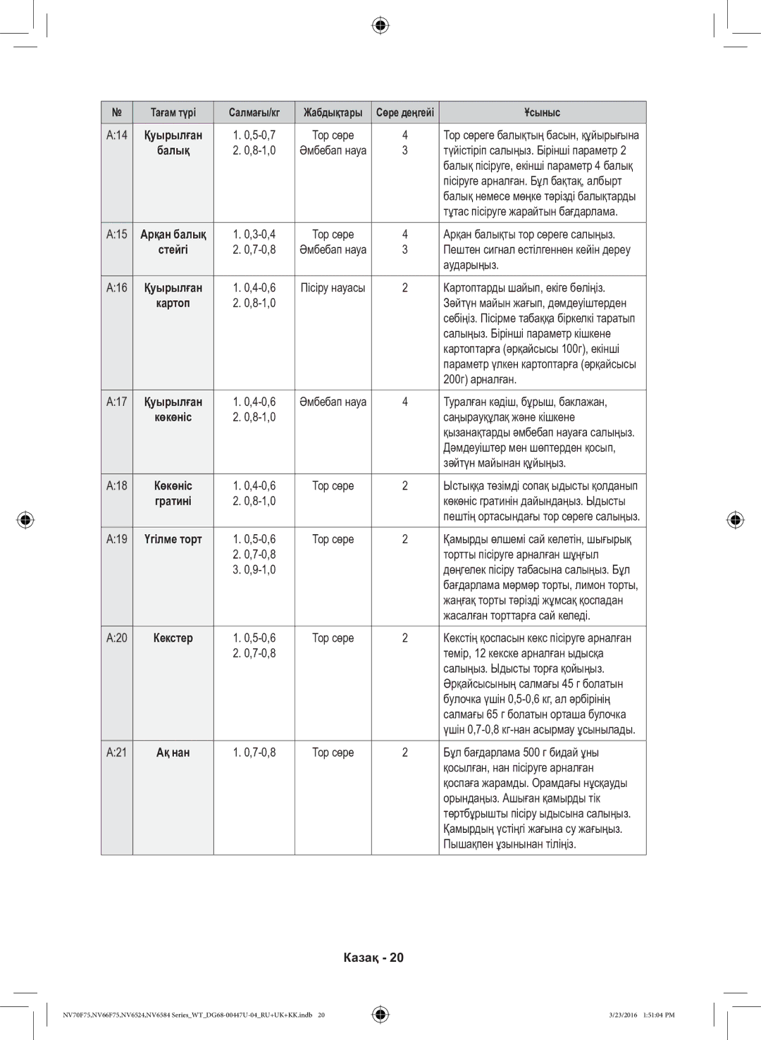 Samsung NV6584LNESR/WT 200г арналған, Саңырауқұлақ және кішкене, Зәйтүн майынан құйыңыз, Тортты пісіруге арналған шұңғыл 