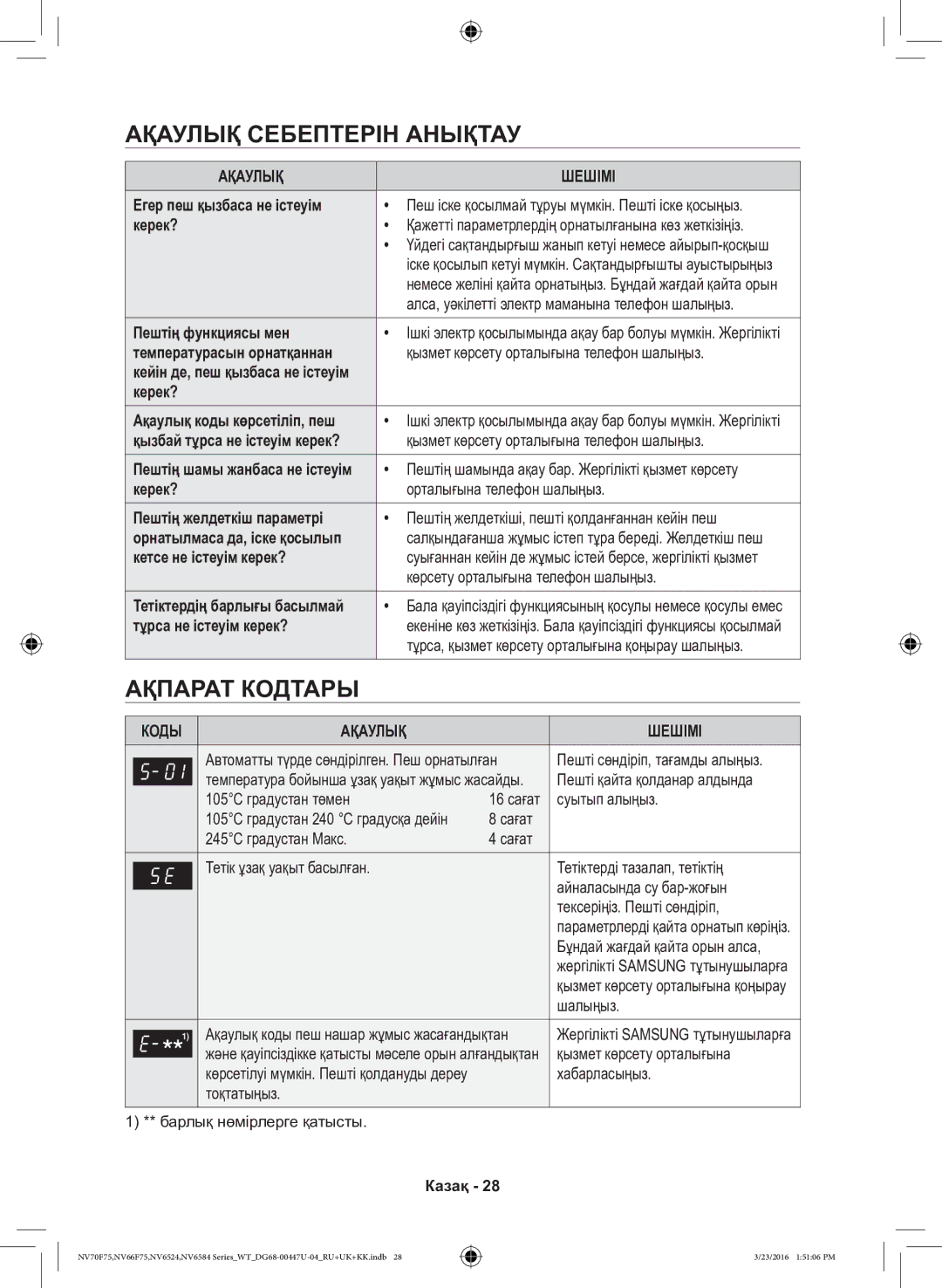 Samsung NV6584LNESR/WT, NV6584BNESR/WT manual Ақаулық Себептерін Анықтау, Ақпарат Кодтары, Коды Ақаулық Шешімі 