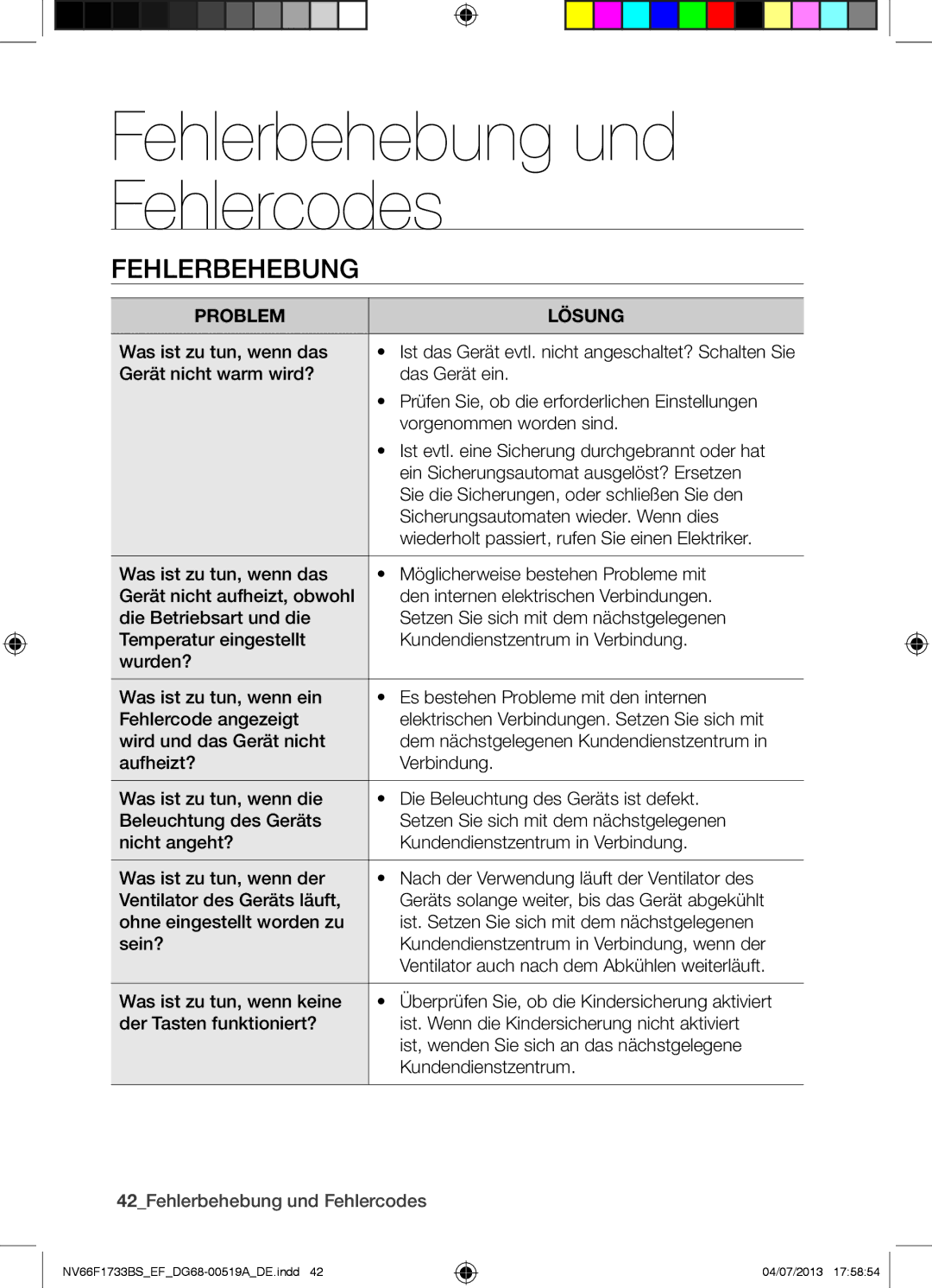 Samsung NV66F1733BS/EF manual Was ist zu tun, wenn das, 42Fehlerbehebung und Fehlercodes 