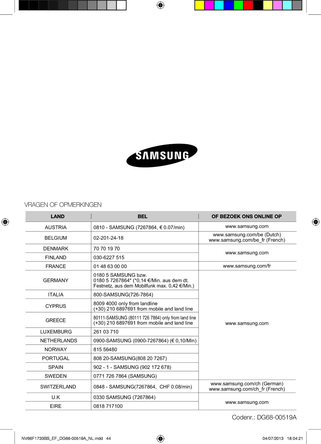 Samsung NV66F1733BS/EF manual Codenr. DG68-00519A, Italia 