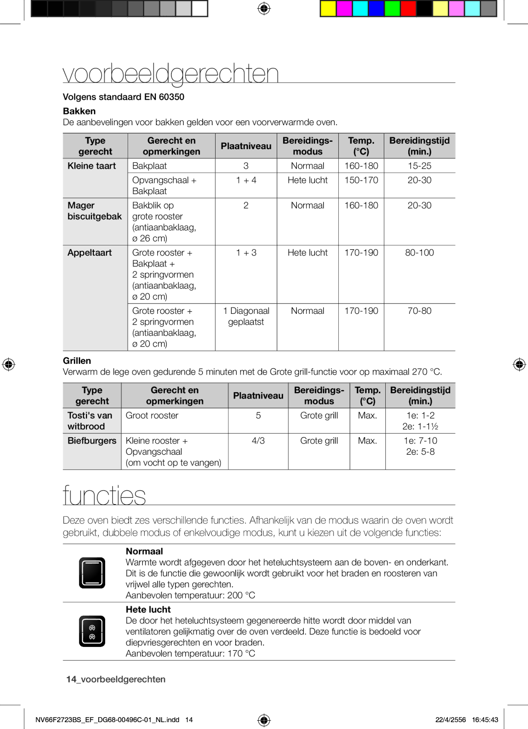 Samsung NV66F2723BS/EF manual Voorbeeldgerechten, Functies 