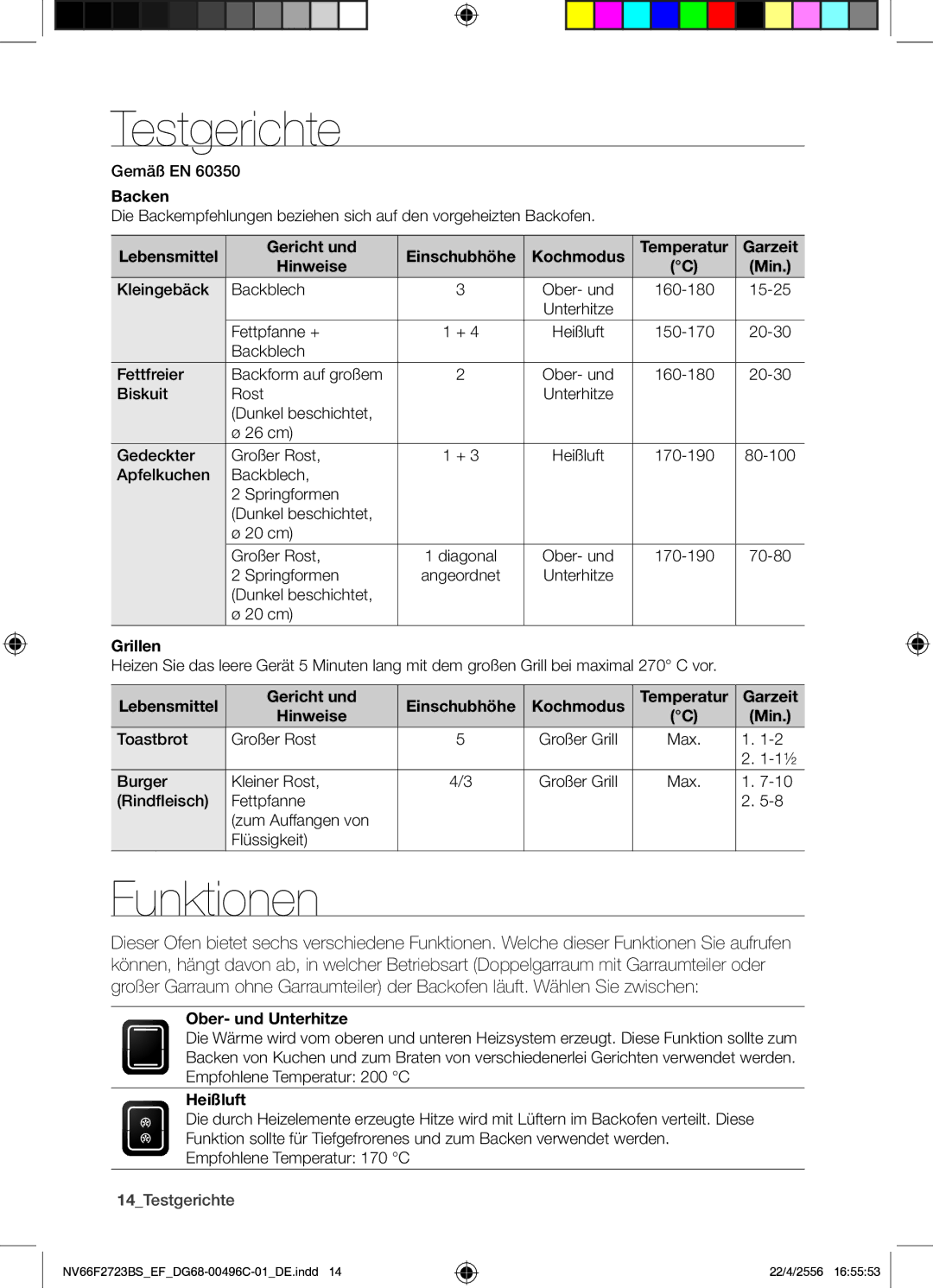 Samsung NV66F2723BS/EF manual Testgerichte, Funktionen 