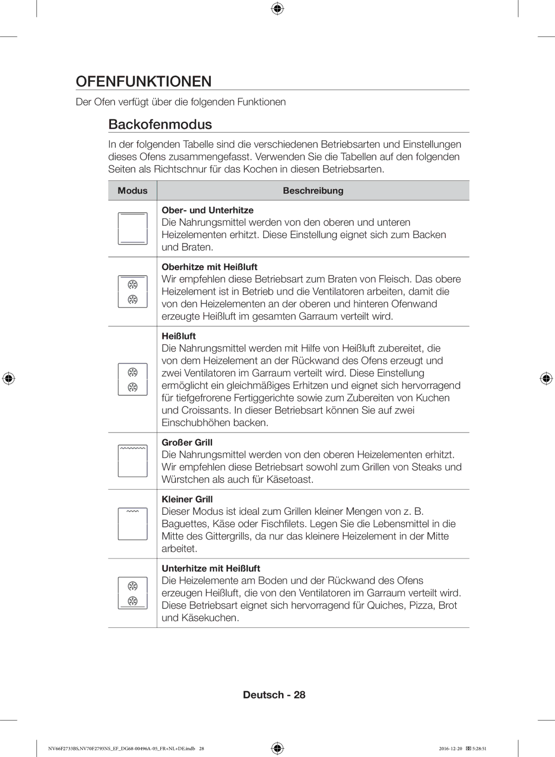 Samsung NV66F2733BS/EF, NV70F2793NS/EF manual Ofenfunktionen, Backofenmodus, Der Ofen verfügt über die folgenden Funktionen 