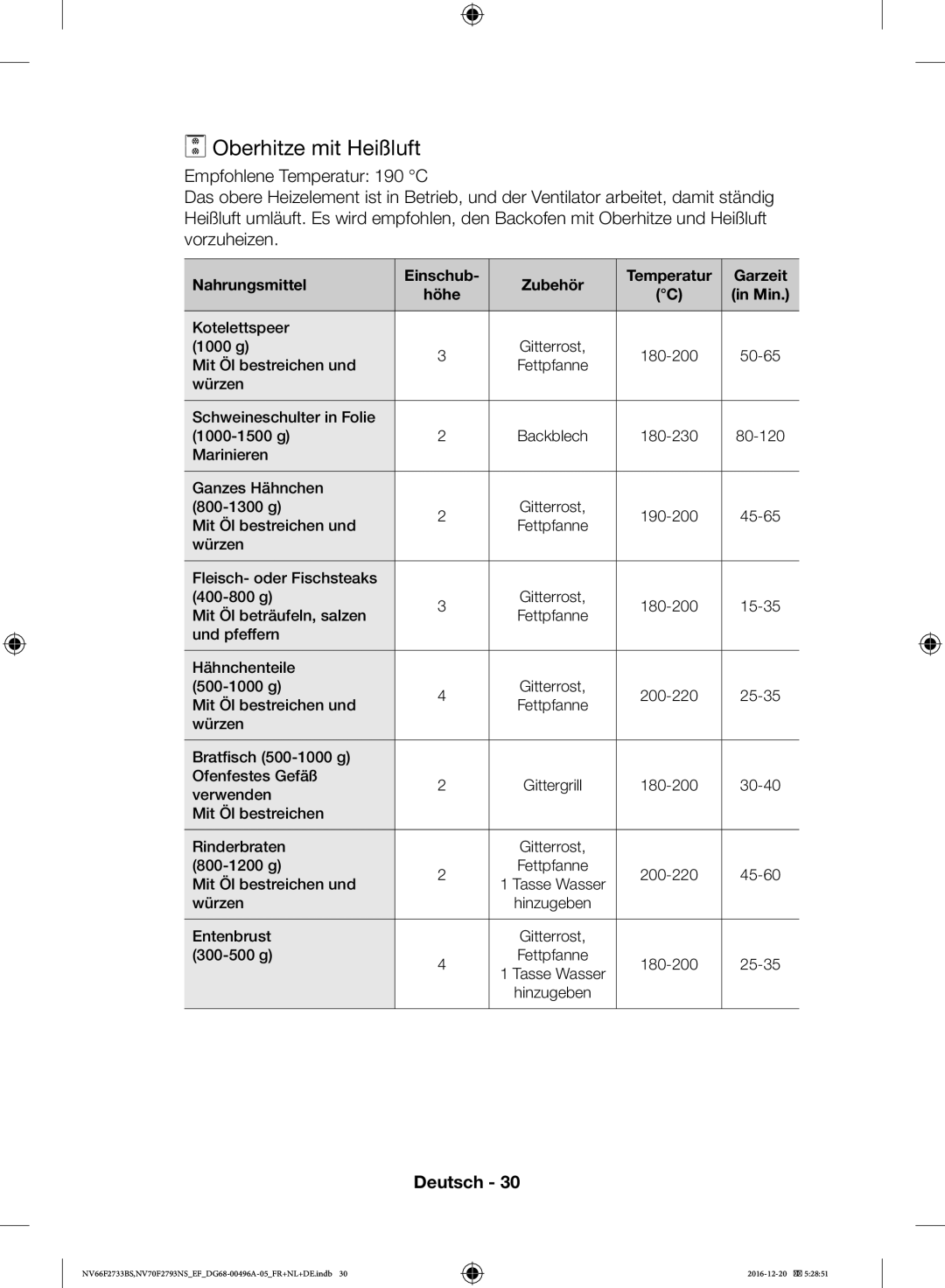 Samsung NV66F2733BS/EF, NV70F2793NS/EF manual Oberhitze mit Heißluft, Nahrungsmittel Einschub Zubehör Temperatur Garzeit 