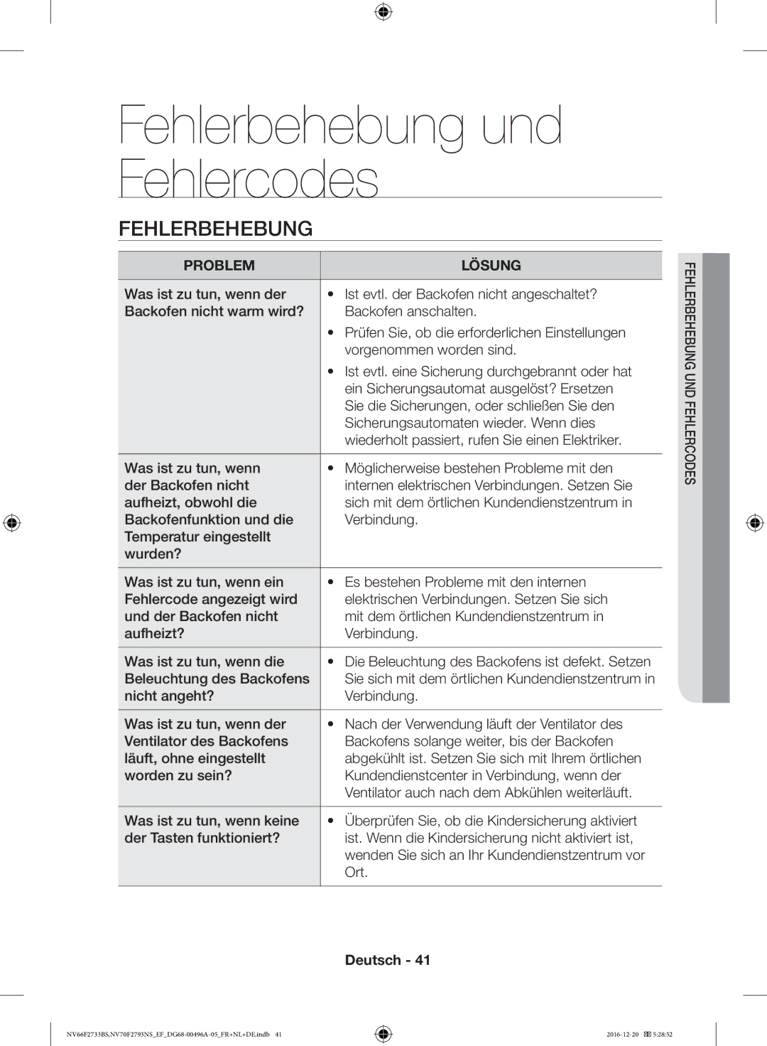 Samsung NV70F2793NS/EF, NV66F2733BS/EF manual Fehlerbehebung und Fehlercodes, Ort 