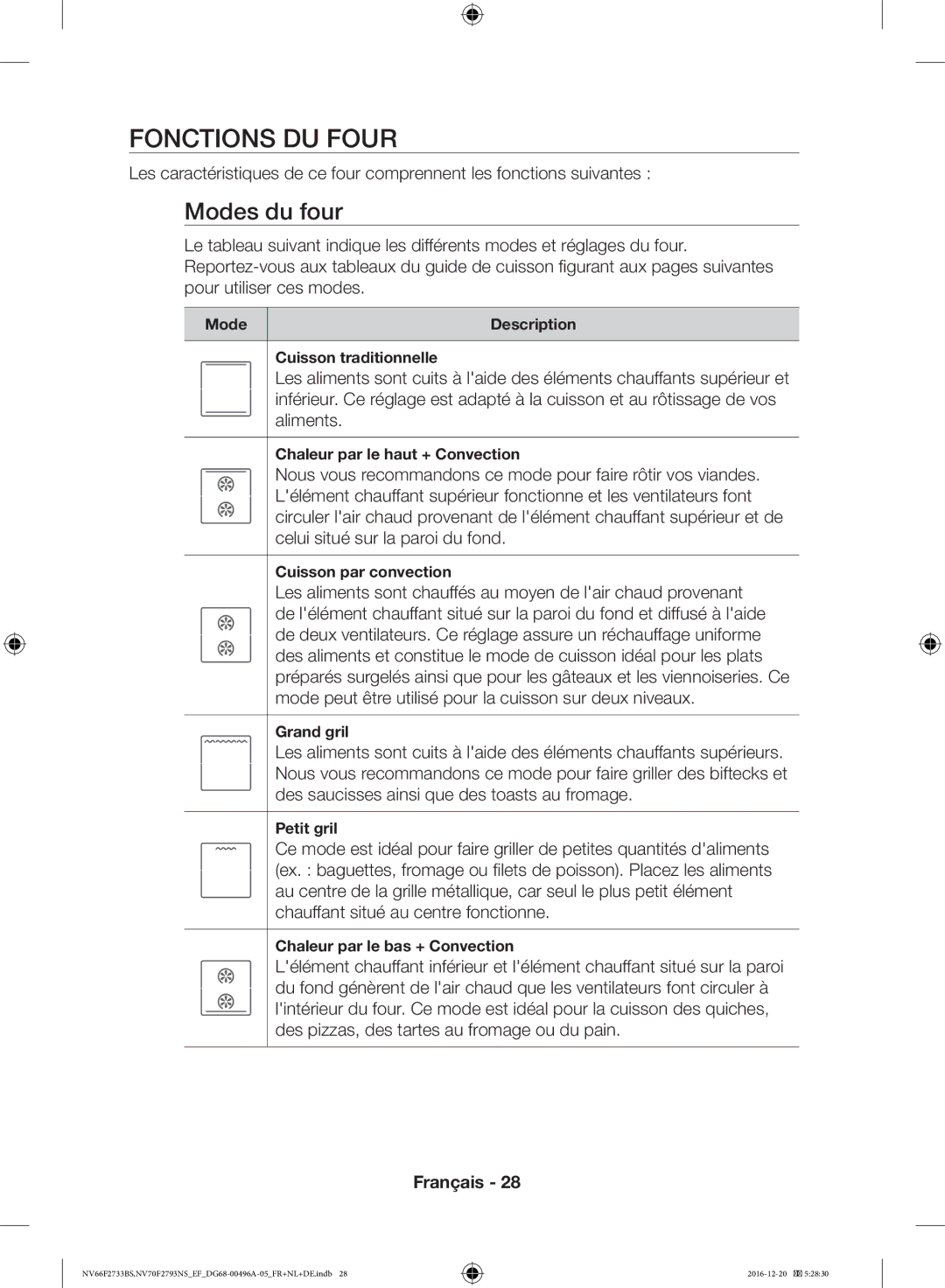 Samsung NV66F2733BS/EF, NV70F2793NS/EF manual Fonctions DU Four, Modes du four 