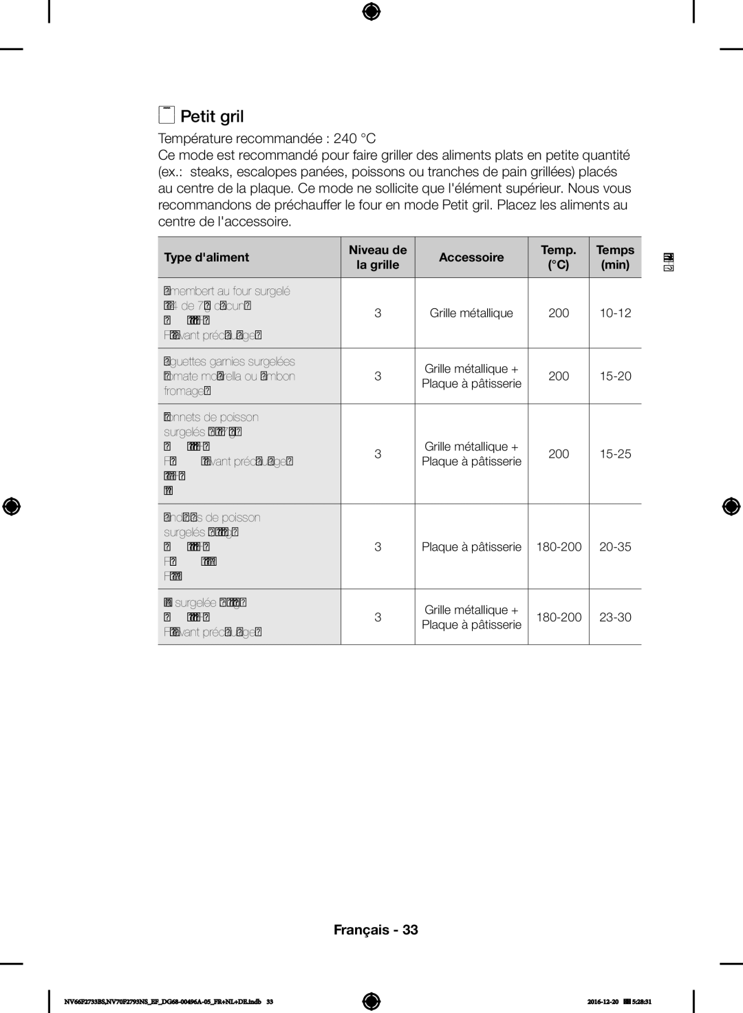 Samsung NV70F2793NS/EF, NV66F2733BS/EF manual Petit gril, Placez Dans LE Four 