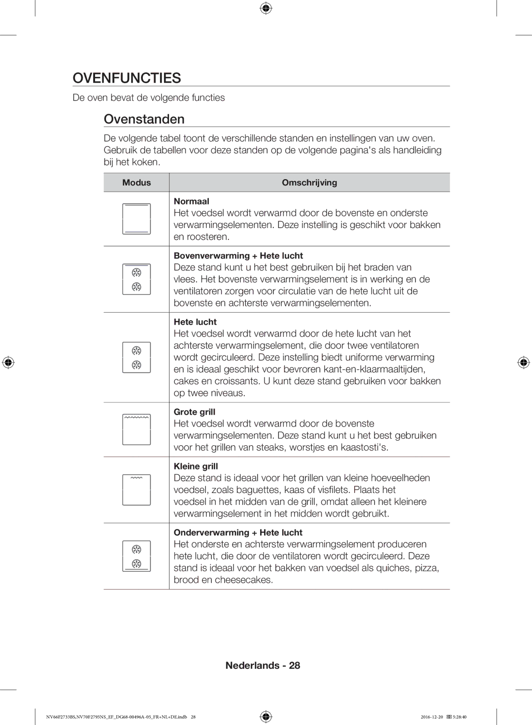 Samsung NV66F2733BS/EF, NV70F2793NS/EF manual Ovenfuncties, Ovenstanden, De oven bevat de volgende functies 