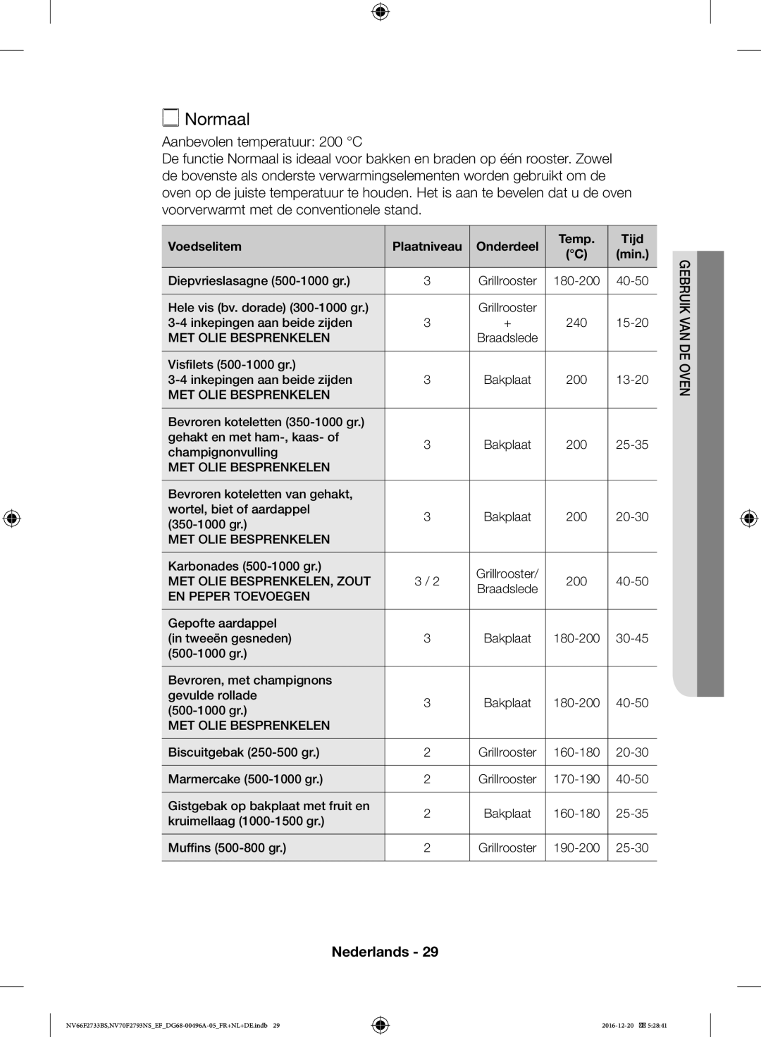 Samsung NV70F2793NS/EF, NV66F2733BS/EF manual Normaal, Voedselitem Plaatniveau Onderdeel Temp Tijd 