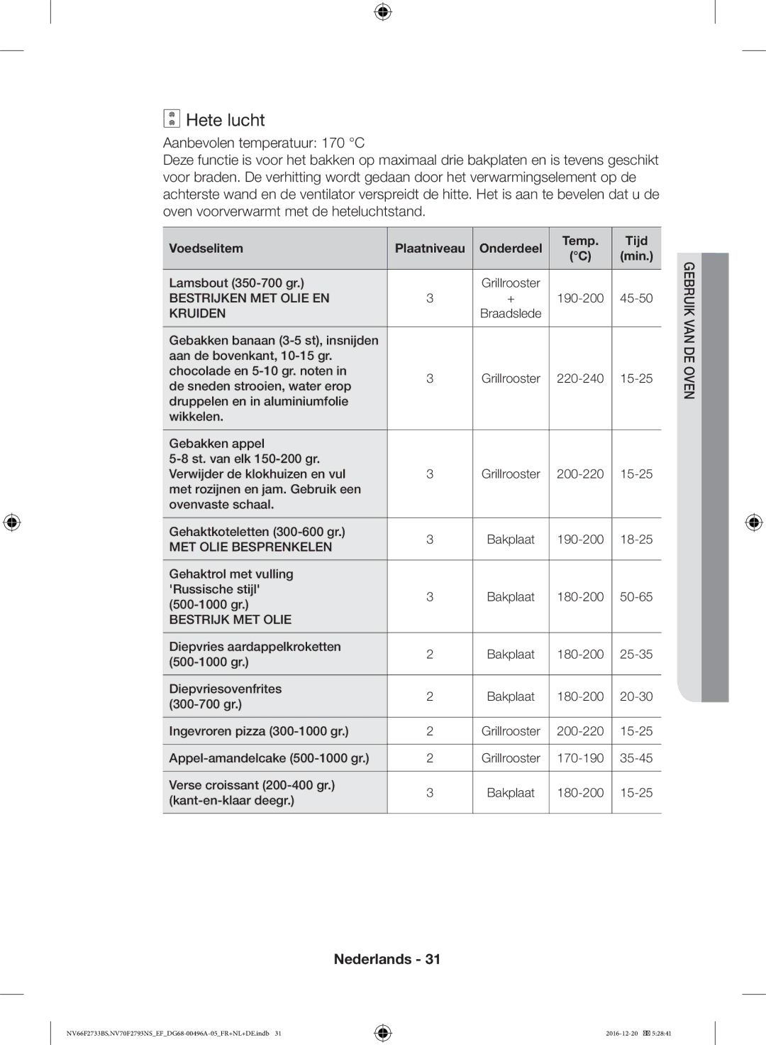 Samsung NV70F2793NS/EF, NV66F2733BS/EF manual Hete lucht, Aanbevolen temperatuur 170 C 