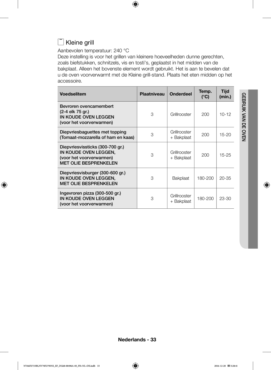 Samsung NV70F2793NS/EF, NV66F2733BS/EF manual Kleine grill, Koude Oven Leggen 