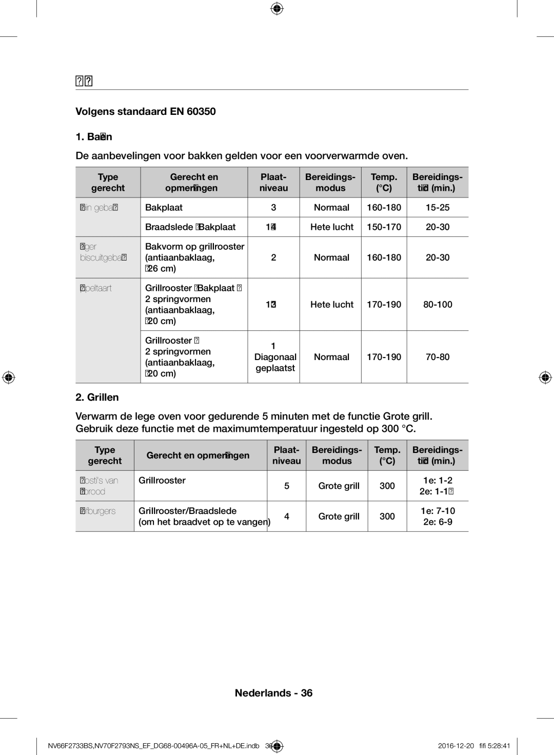 Samsung NV66F2733BS/EF, NV70F2793NS/EF manual Voorbeeldgerechten, Volgens standaard EN Bakken, Grillen 