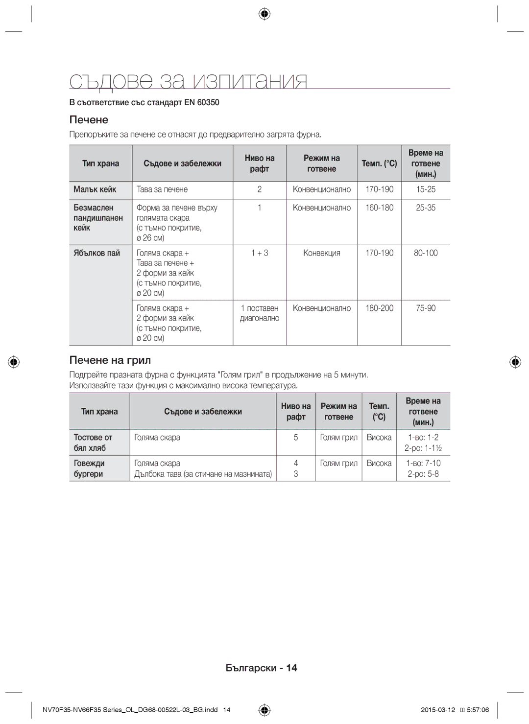 Samsung NV66F3523BS/OL manual Съдове за изпитания, Печене на грил 