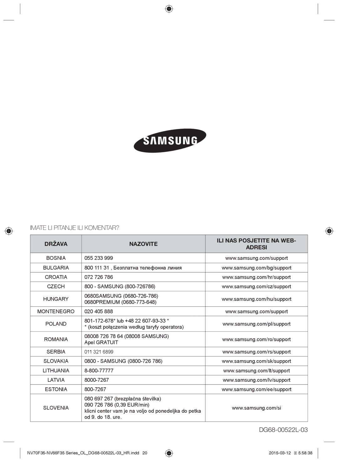 Samsung NV66F3523BS/OL manual Imate LI Pitanje ILI KOMENTAR?, Država Nazovite ILI NAS Posjetite NA WEB Adresi 